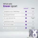 Comparison