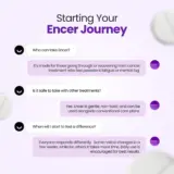 How It Works