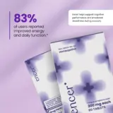 Impact Stat